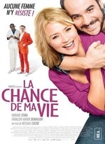 LA CHANCE DE MA VIE